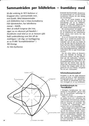 Förstasida: I NDUSTRIA (1969). Sammanträden per bildtelefon – framtidsvy med frågetecken. p. 38-40